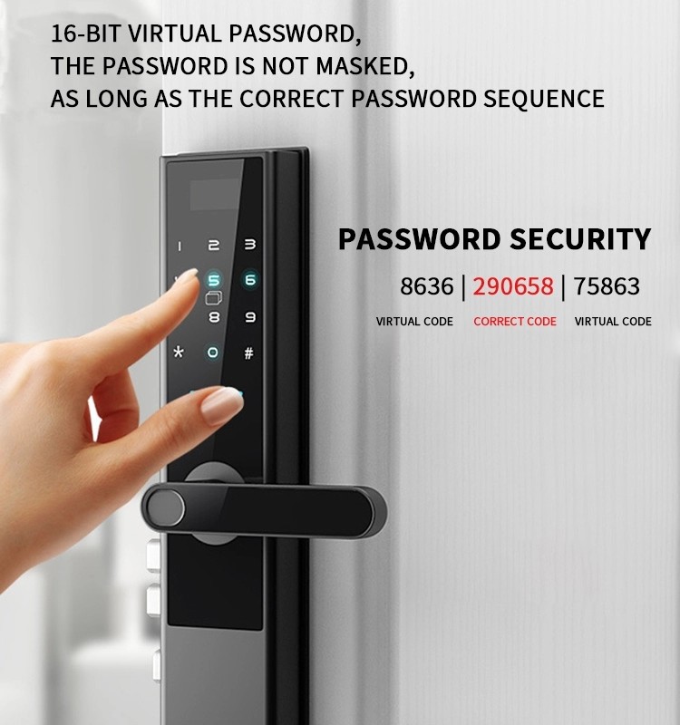 Alarm Tuya Zigbee Card Key Fingerprint Door Locks
