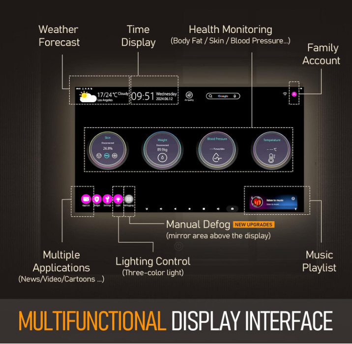 Custom Size Magic Rectangle Shape Bathroom Cosmetic LED Light Mirror TV