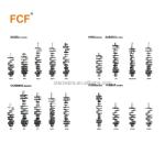 183.4KG Weight 221-9360 FCF DCT Forged Steel Crankshaft for C15 Machinery Diesel