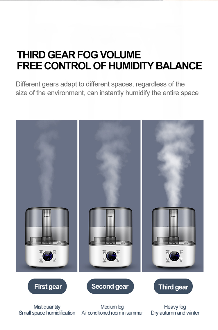 HOMEFISH BPA Free 5L Large Capacity Humidifier With UV Sanitizing Light Electric Plug