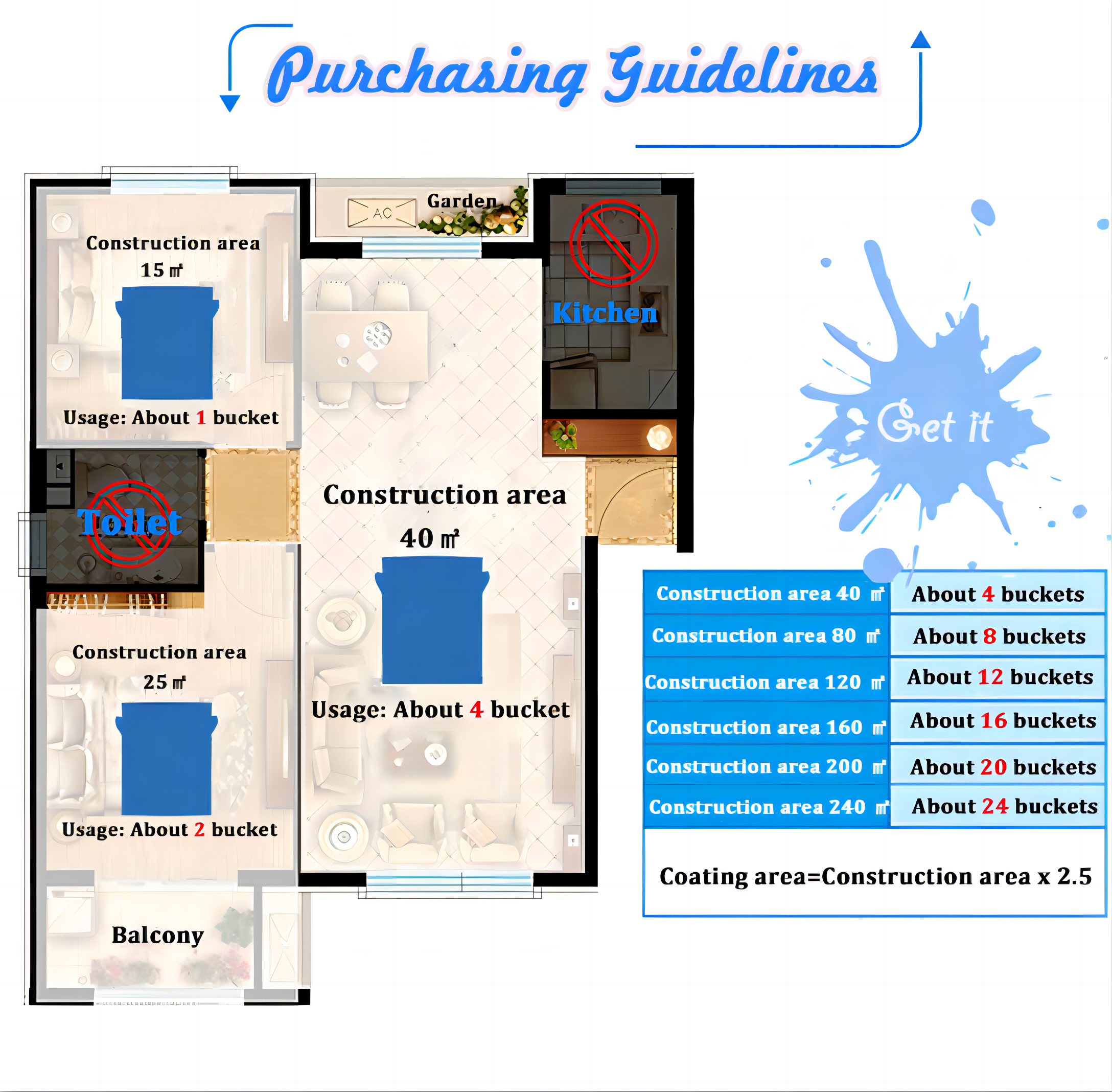 Brush Application Method Acrylic Adhesive Glue for Interior and Exterior Walls