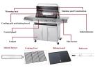 Wholesale Smokeless Barbecue outdoor 430 stainless steel gas BBQ Grill