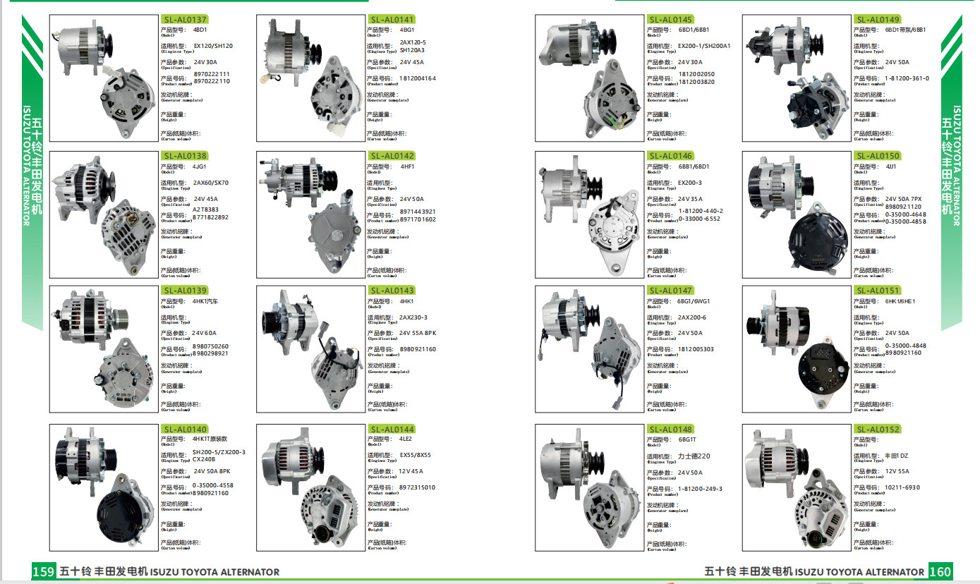 12V 9T 1.4KW 0001108085 0001108130 0001108176 0986016120 B001111399 580200000 5802ET 5802F0 5802F9 5802H4 Deutz Motor
