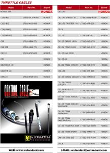Quality Motorcycle Throttle Cable CD70 JH70 C100 GN5 EX5 CG125 CDI125 TITAN125 CG150-200 wholesale