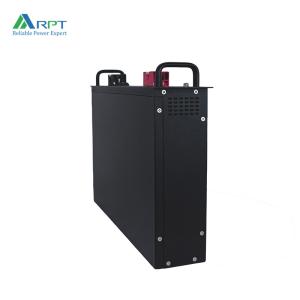 China 8000 Cycles Telecom Lithium Battery 4800Wh Rechargeable 48V 100Ah on sale