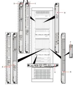 Quality CSC3300 front board 03053401= CN22UPBA6 Xeon E5645 Server wholesale
