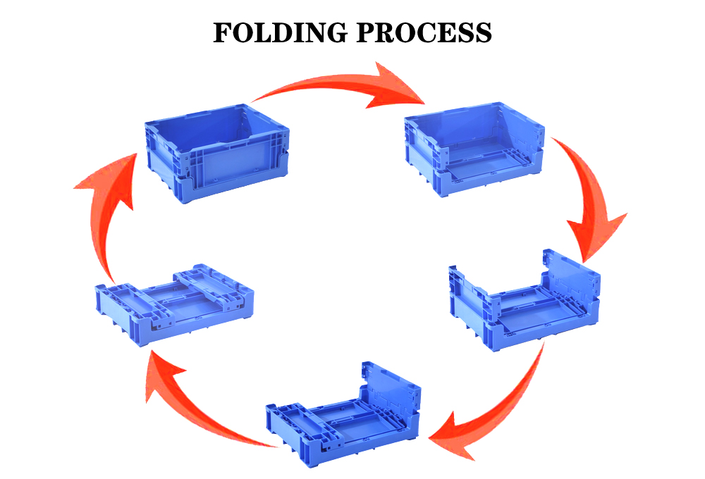 Industrial Packaging Foldable Plastic Moving Crate for Warehouse Storage in Japan