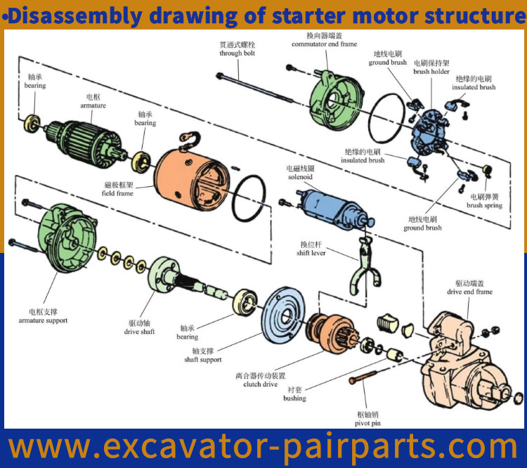 6D31 Mitsubishi Starter Motor 24V 11T 3.7KW Kobelco SK200-3 Kato HD700-5 700-7