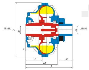 Quality Guangdong zhongxing power YOXFZ single cavity external-wheel-drive type constant filling fluid couping YOXFZ360 YOXFZ400 YOXFZ450 YOXFZ500 YOXFZ560 wholesale
