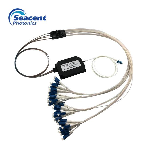 40CH 100GHZ AAWG Wavelength Division Multiplexer Demultiplexer with High