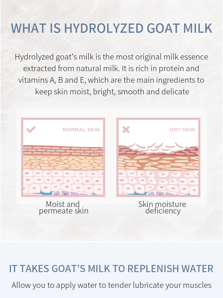 30ml Goat Milk Facial Mask Hydrating Sheet Mask Nourishing Lightening