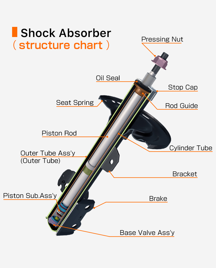 MASUMA Rear Aluminum Shock Absorbers 4162A034 4162A239 4162A304 for MITSUBISHI OUTLANDER