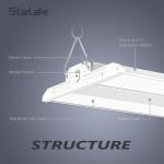 White Industrial LED Linear Highbay Light Aluminum Material
