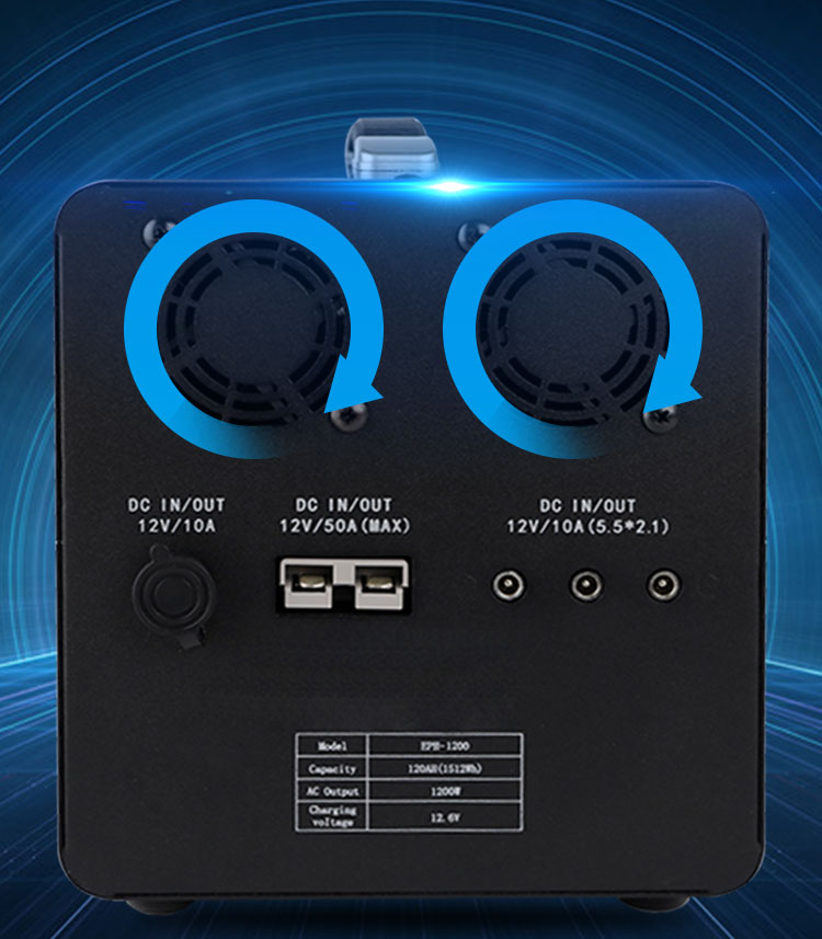Outdoor Camping Portable Power Station 2000W 1200W 1500W Solar Battery Generator