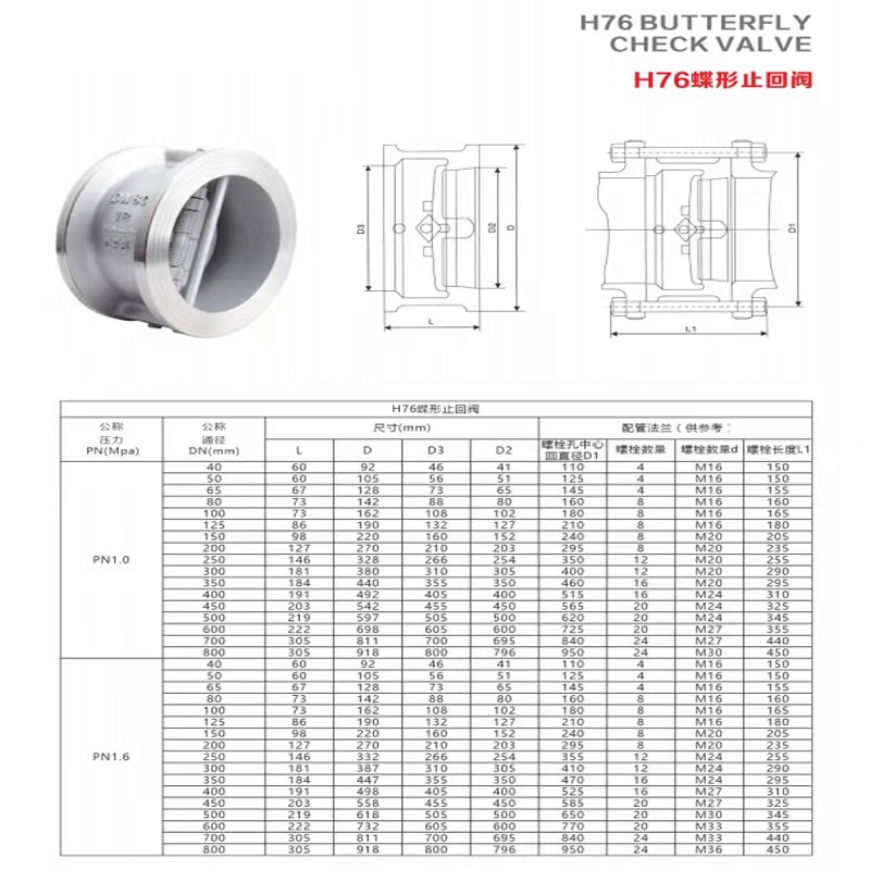 ANSI Standard Silver Ductile Iron Wafer Type PVC 4inch 8inch Flap Type Check Valve