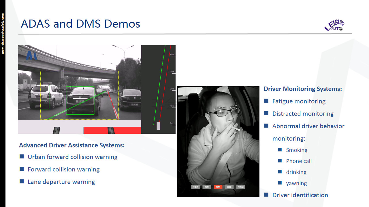Driver Status Monitor With ADAS MDVR 4G Transmission Center 1920*1080