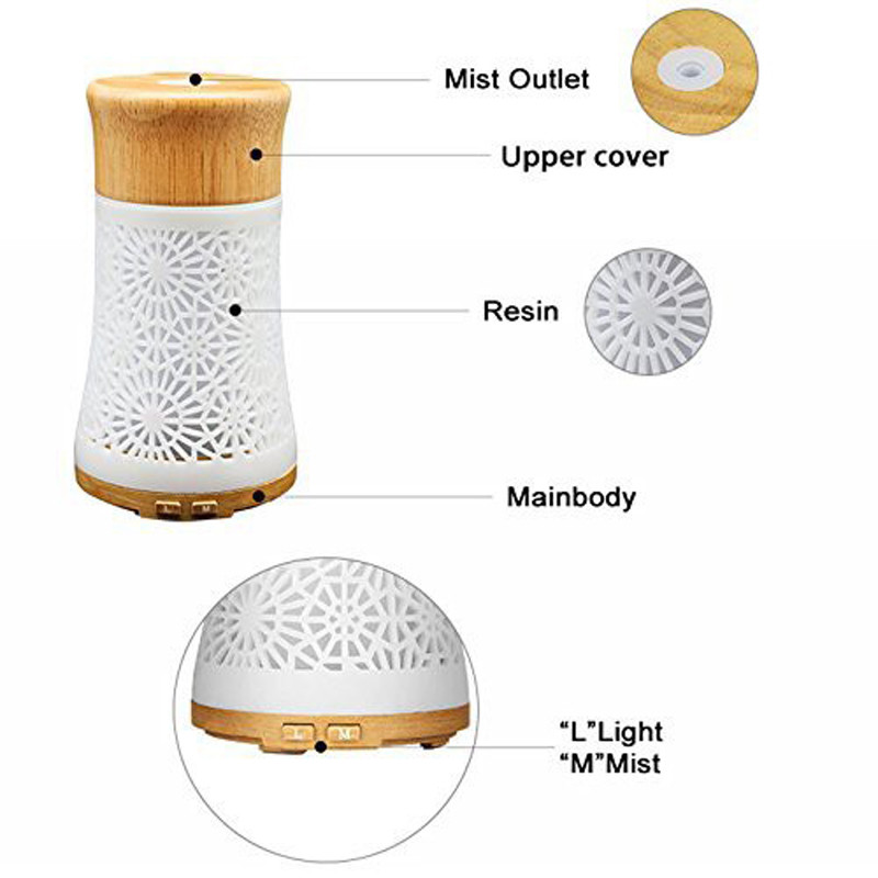 DC12V 1A 50m2 120ml Aroma Essential Oils Diffuser
