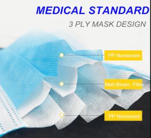 Quality Mouth Cover Non Woven 3 Ply Surgical Face Mask wholesale