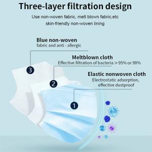 Quality Blue 3 Ply Safety Disposable Earloop Mask For Personal Health wholesale