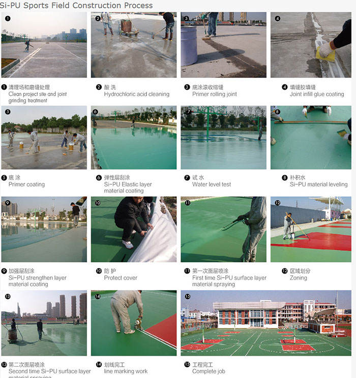 Colorful Indoor S-PU Basketball Badminton Table Tenis Volleyball Hockey Sport Court Flooring