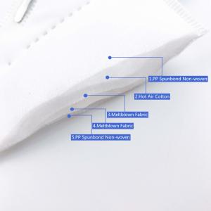 Quality Breathable KN95 Disposable Protective Respirators wholesale