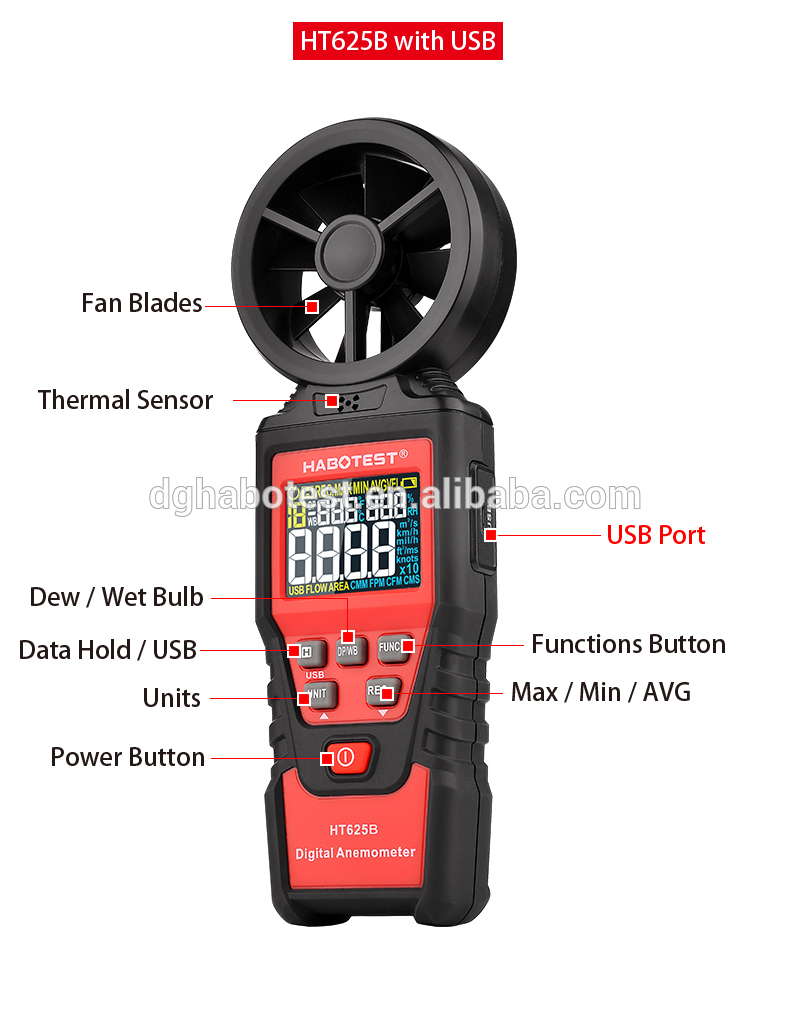 3x1.5V AAA Batteries Portable Anemometer Digital