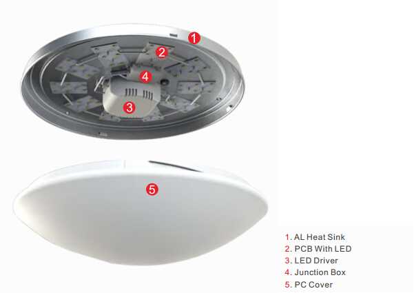 High brightness SMD 2835 ceiling light with 5 years warranty 2D light fitting PF>0.95