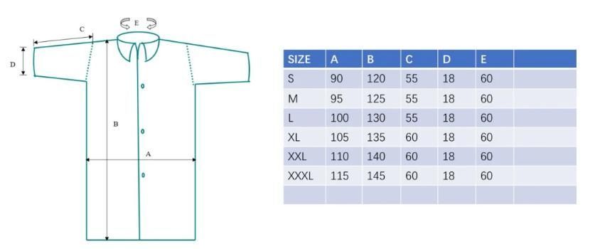 Disposable SMS Lab Coat Blue with Pockets