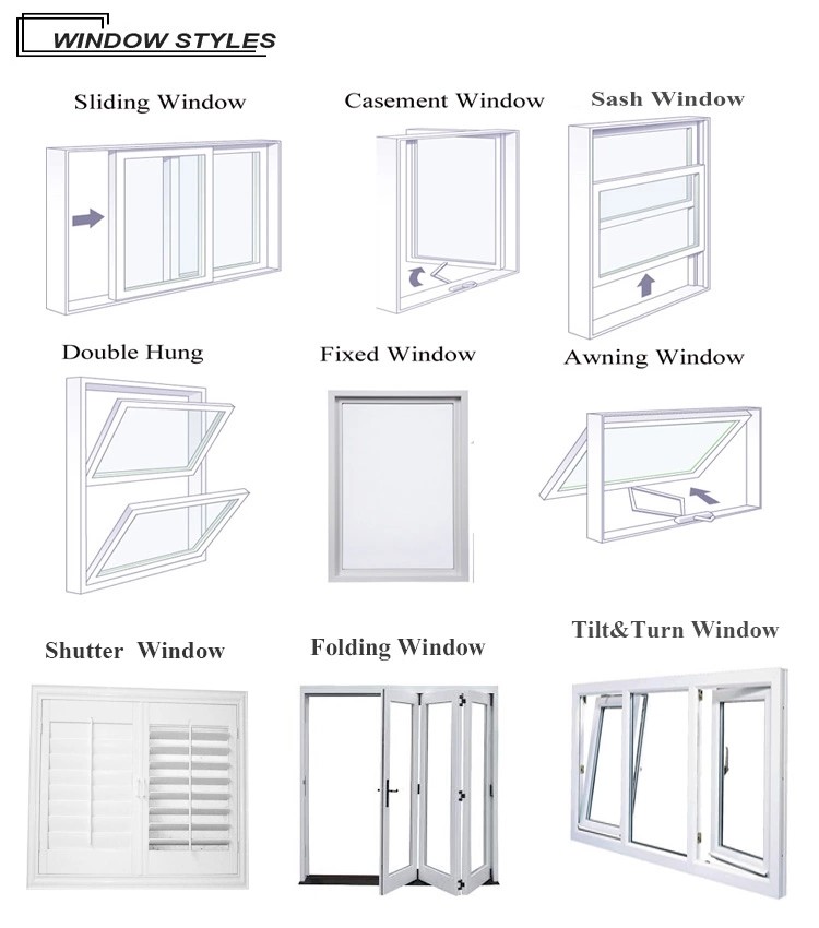 Aluminum 1.3mm 60mm Double Pane Sliding Windows