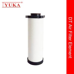 Quality High Efficiency Industrial Air Filter Cartridge wholesale