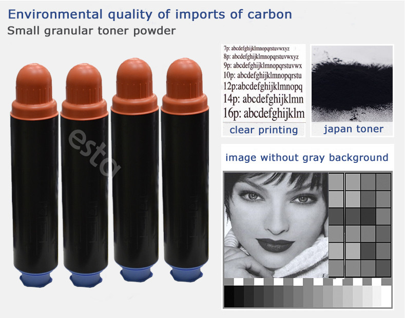 IR3245 NPG26 OEM Canon Copier Toner For Canon Image Runner Copier