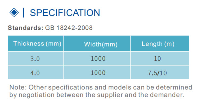 Bondsure® SBS Torch Applied Modified Bituminous Waterproofing Membrane