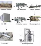 380V 15KW Electronic Potato Chips Industrial Deep Fryer Machine