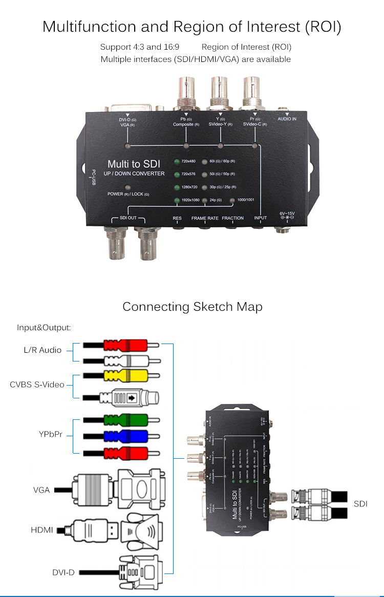 DC In 7.5V-15V Aspect Ratio Video Converter With Independent Audio