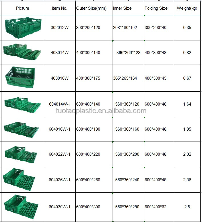 PP Warehouse Collapsible Crate for Easy Storage and Transportation Various Colors