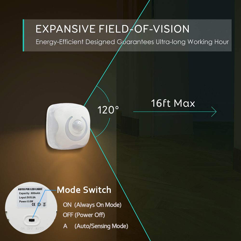 Upgraded Motion Sensor Closet Light, Cordless Rechargeable LED Smart Night Light