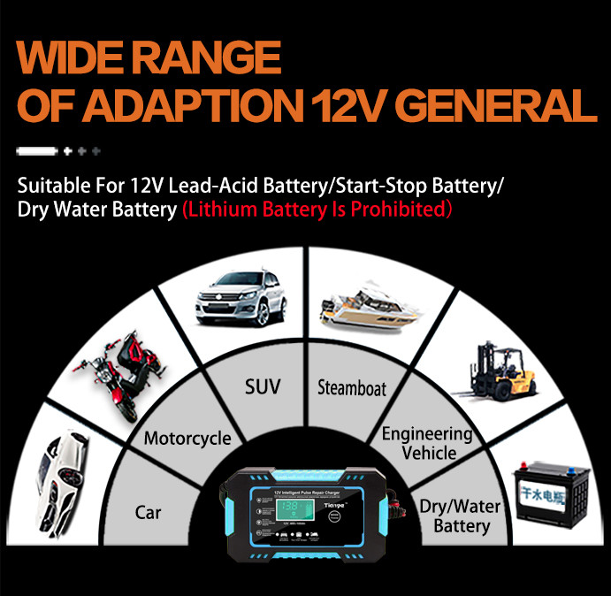 12V 24V AGM GEL Battery Intelligent Pulse Repair Charger Portable