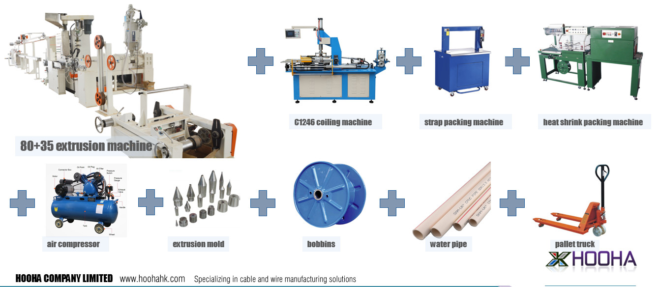 PVC Insulated Copper Wire Extrusion Machine WIth Auto Coiller