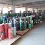 UL20235 Popular Multiple-conductor Internal & External Wiring TPU Jacketed Cable