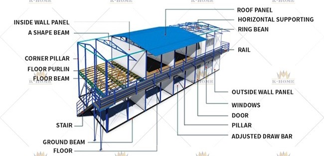 Sandwich Panel Prefab Steel House Sleeping Accommodations