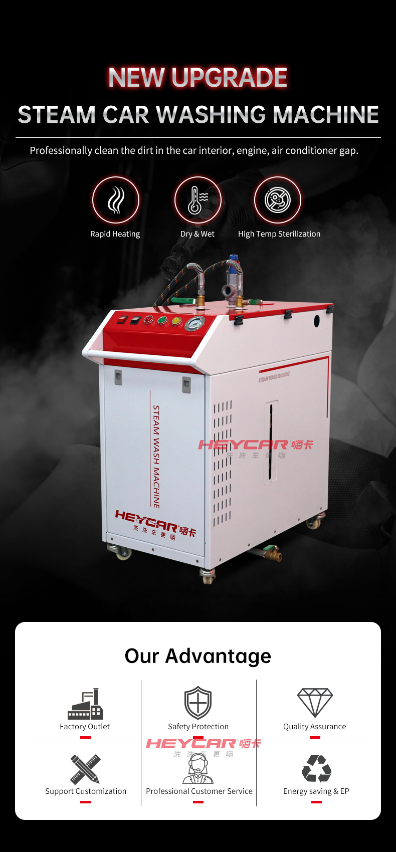 1500W Output Power Wet and Dry Steam High Pressure Car Washer for Cleaning Car Interior Engine Seats