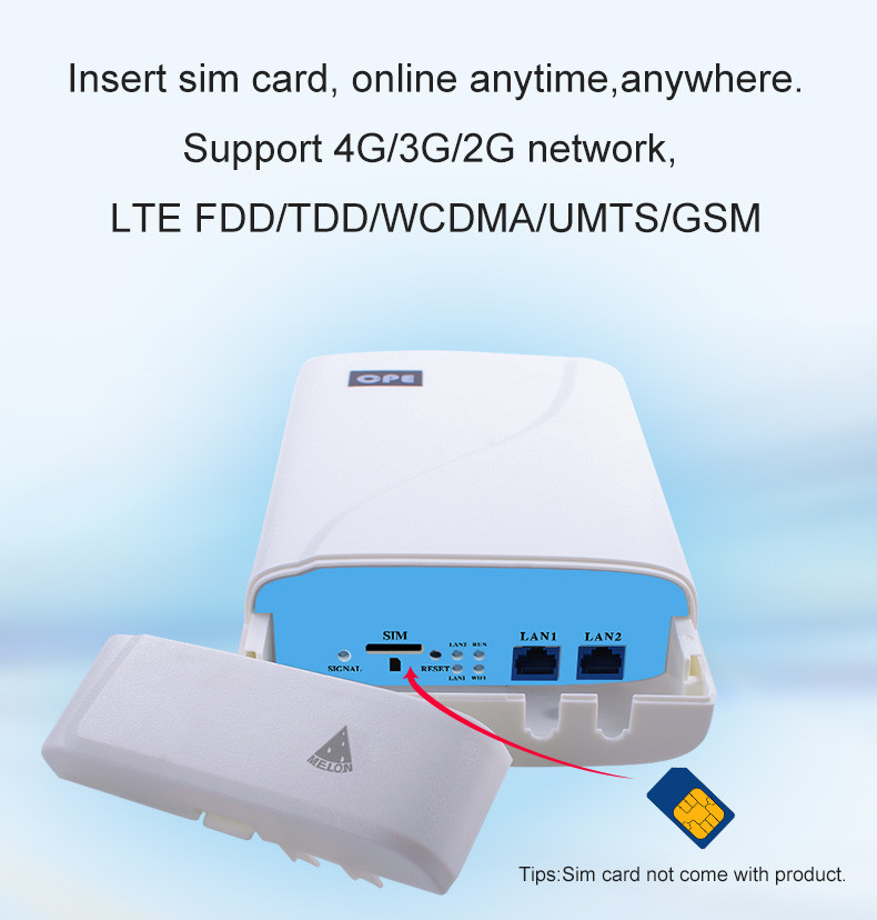 802.11 Outdoor Sim Card Router Waterproof 5dBi Antennas