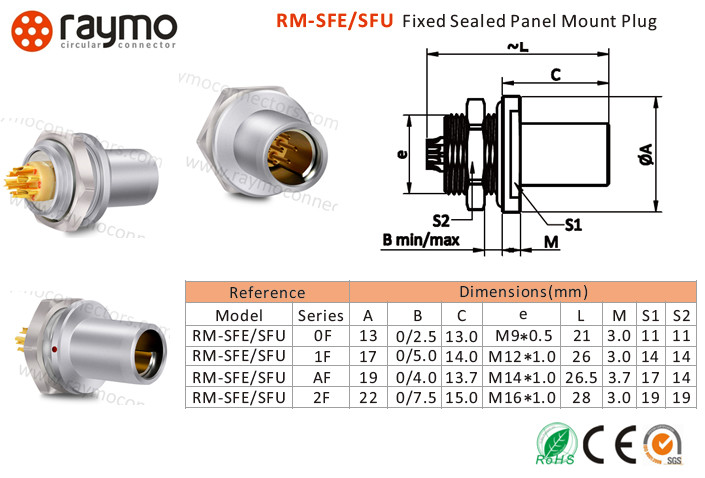 SFE Industrial Circular Connectors 102 103 1031 104 Eco Friendly Dustproof Compact