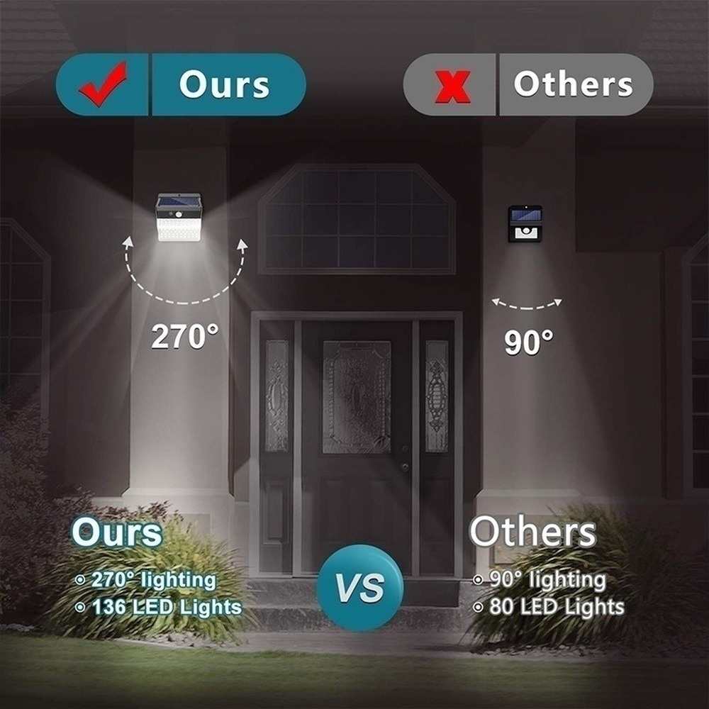 Super Bright 5000K 208 Led Solar Light / DC6V Solar Powered Motion Sensor Security Light