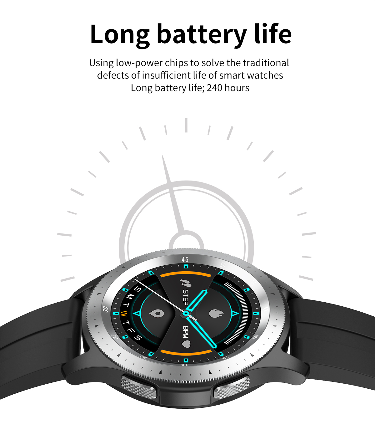 Amazon HOT Round Touch Screen Sport Pedometer Heart Rate Monitor ODM OEM Waterproof Smartwatch
