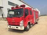 ISUZU 190HP Water Tank Fire Truck Mini 6 Wheel 4 Ton ISO9001 Certified