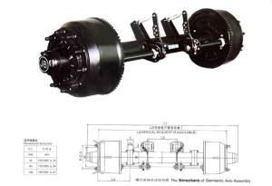 Quality Germany type rear axle for heavy duty trailer wholesale