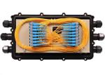 Horizontal Fiber Optic Joint Box 3 In 3 Out Mechanical Sealing Fiber Enclosure