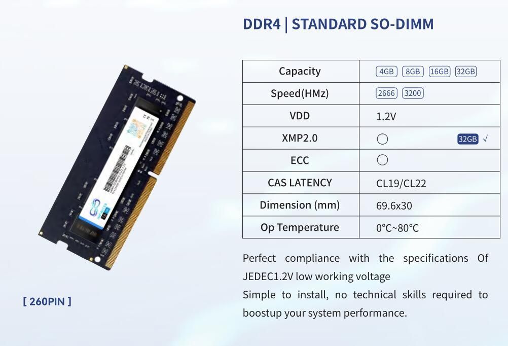 DDR4 260pin 16GB 2666MHz SODIMM PC-21300 1.2V Non Ecc Gen 4 Memory Consumer Garde Memory Module