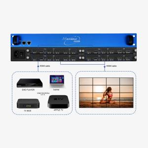 Quality 7680x4320 60Hz Multi Display Controller 4x4 2x2 3x3 2x4 HDCP 2.2 Industrial Grade wholesale